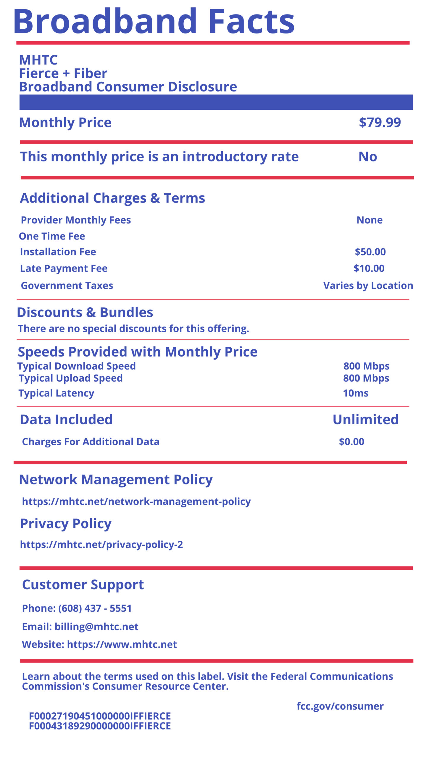 (NEW )- (Residental) Fierce + Fiber (1)