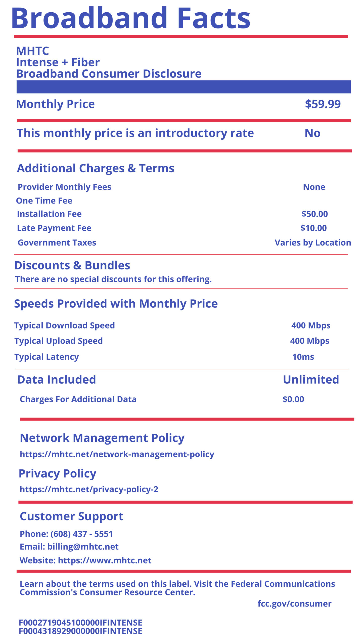 (NEW ) (Residental) Intense + Fiber (1)